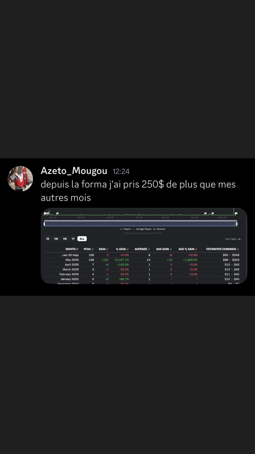 Résultat membre