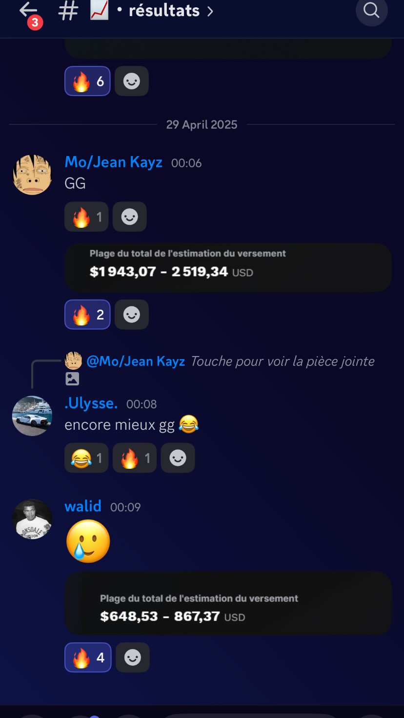 Résultat membre