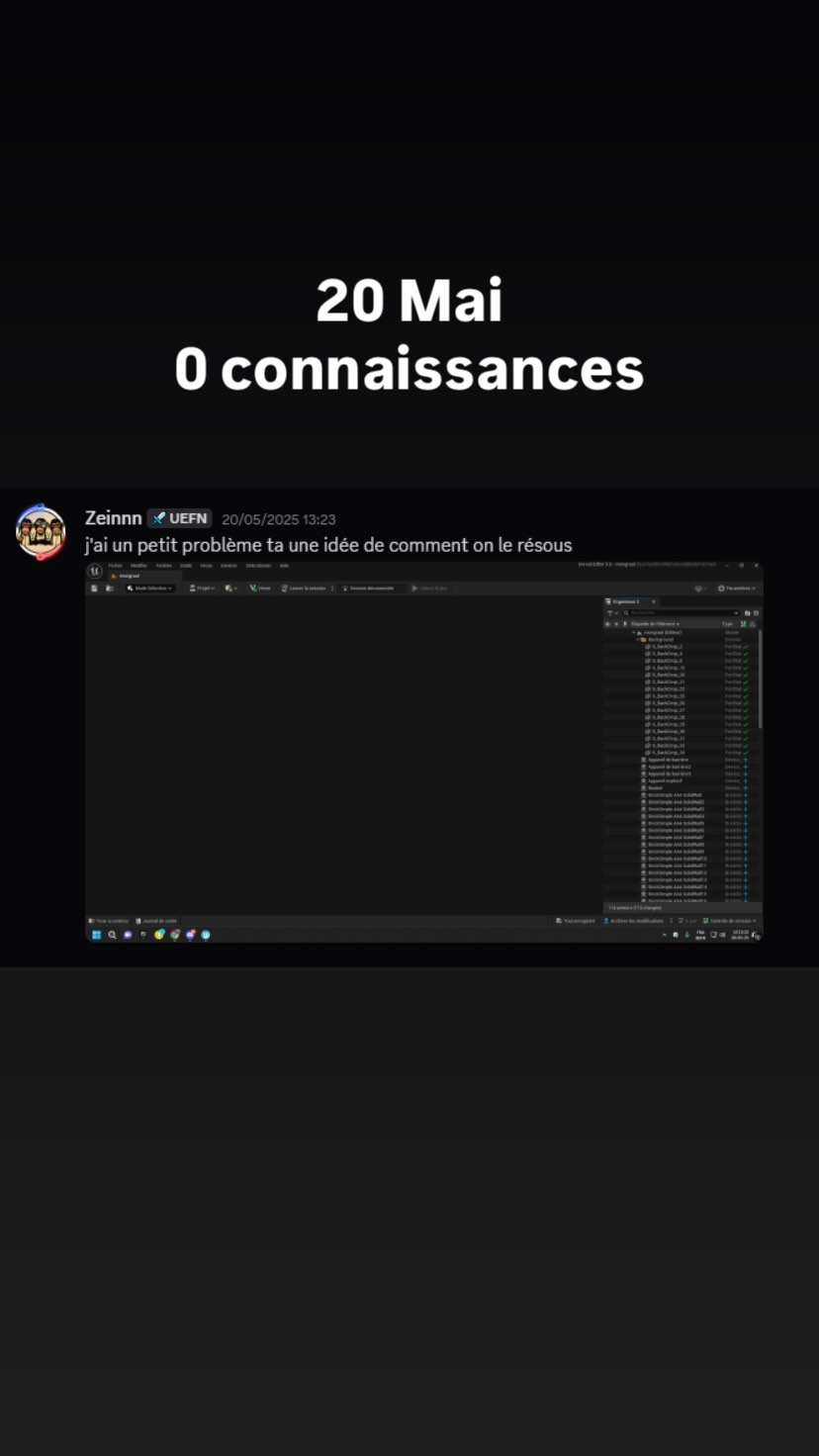 Résultat membre