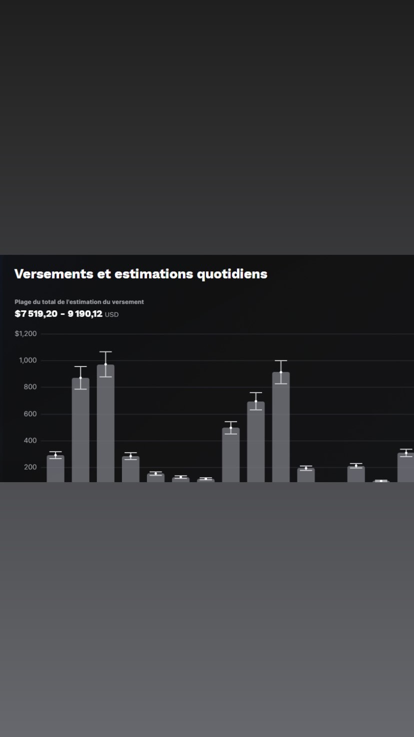 Résultat membre