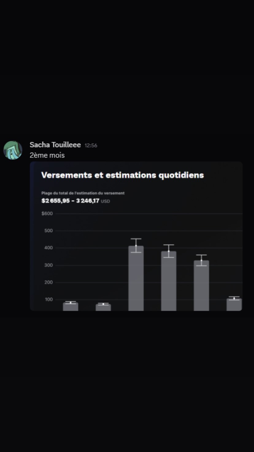 Résultat membre