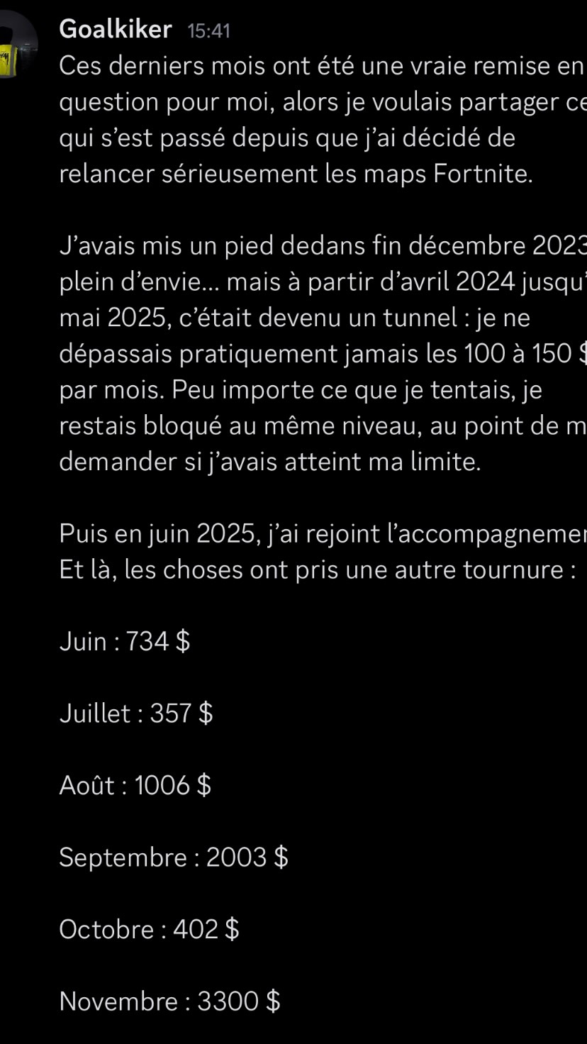 Résultat membre