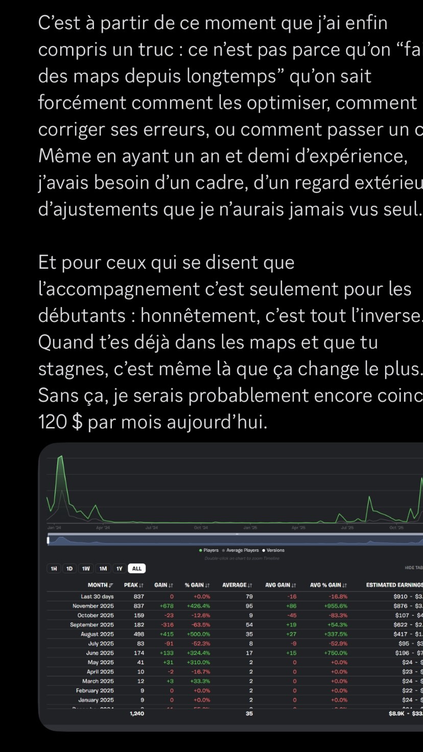 Résultat membre