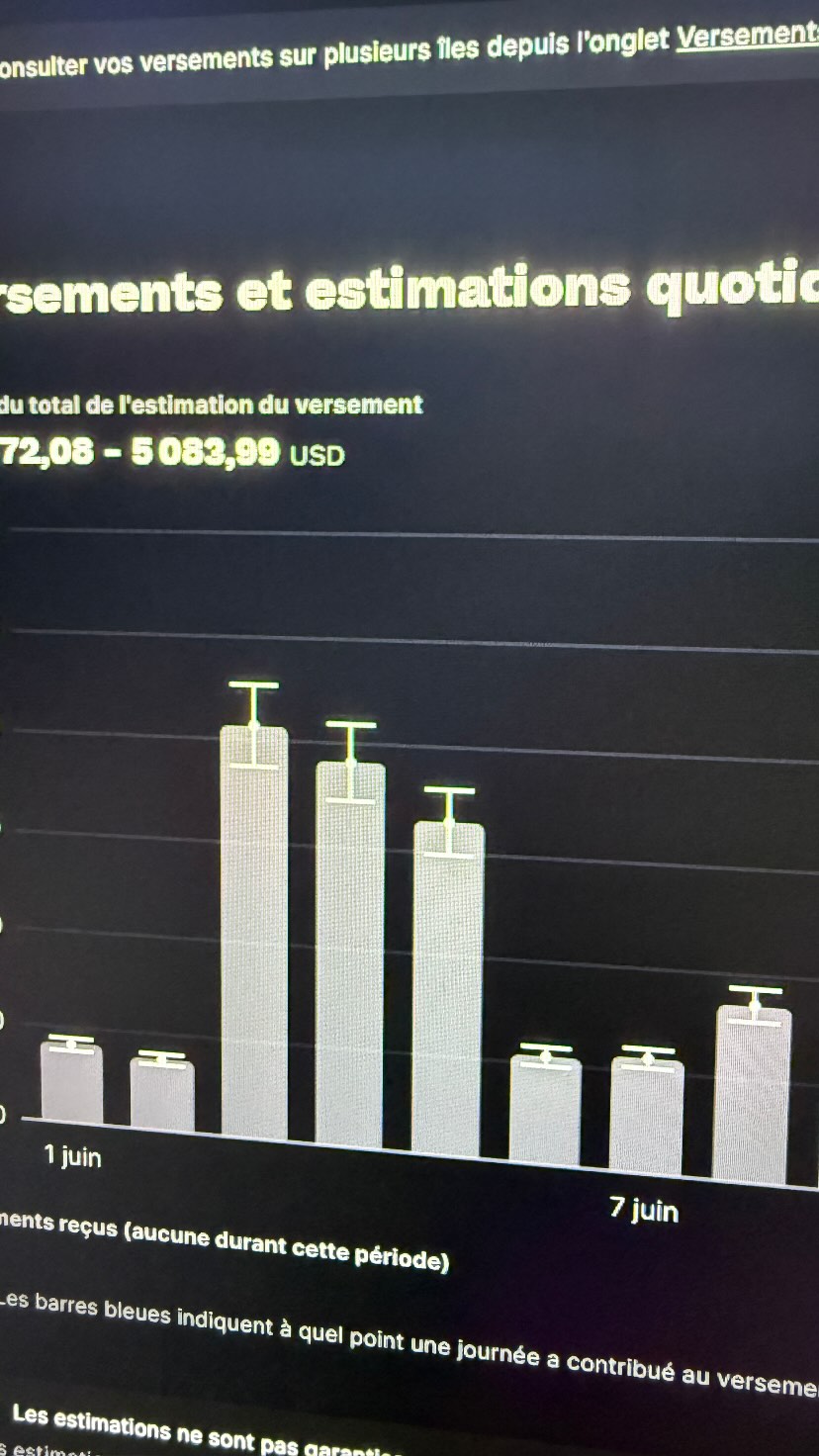 Résultat membre