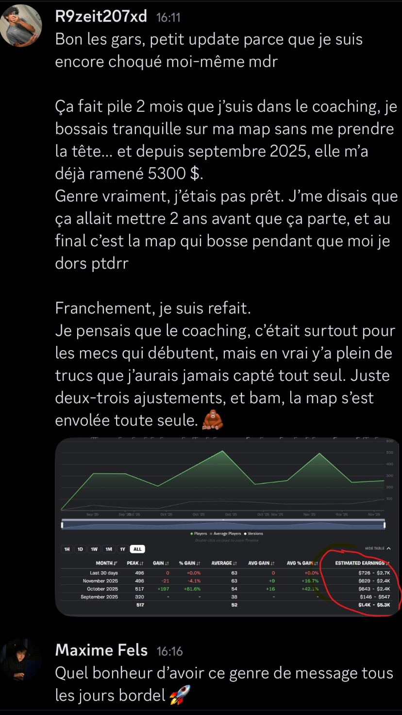 Résultat membre