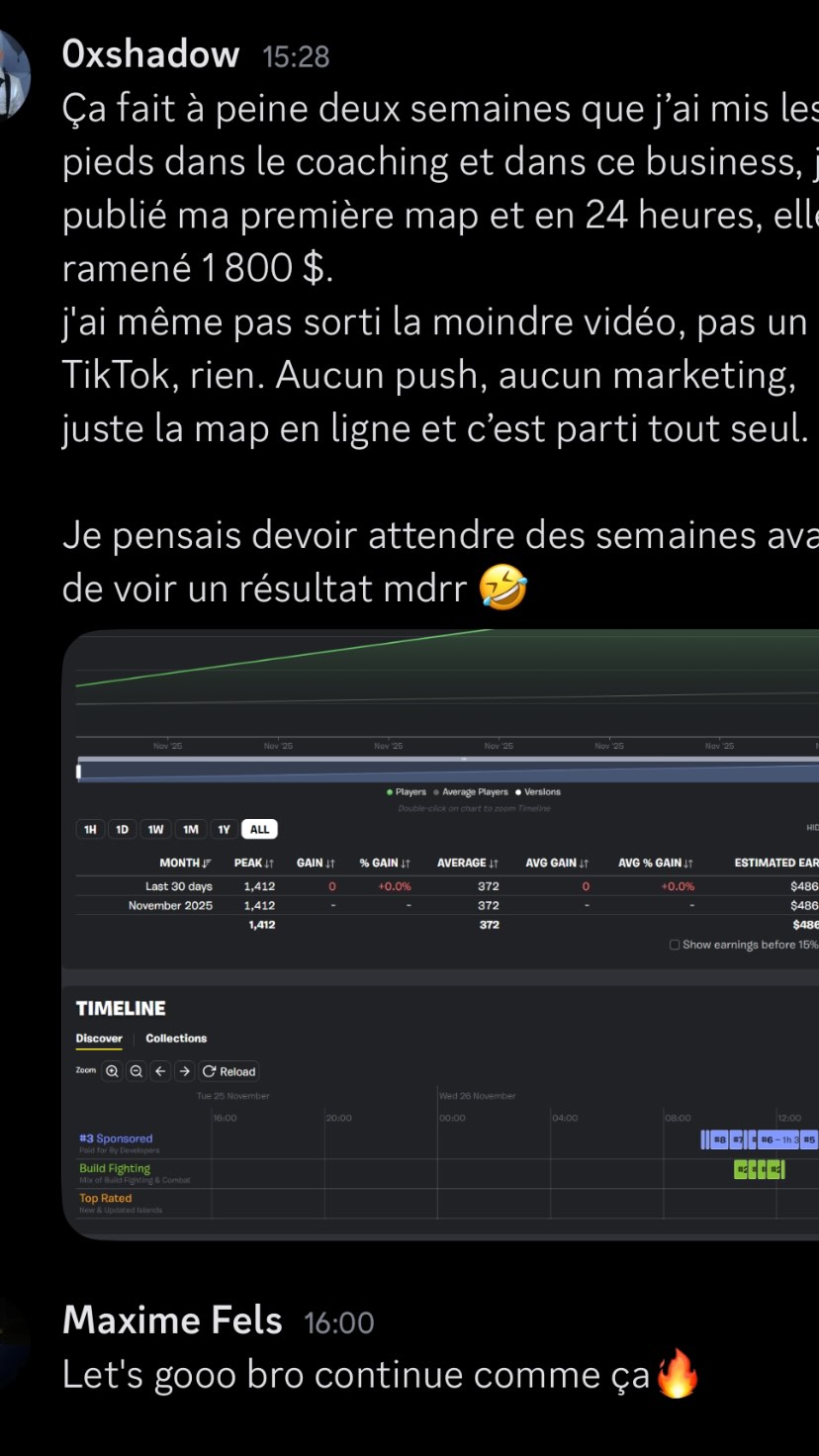 Résultat membre