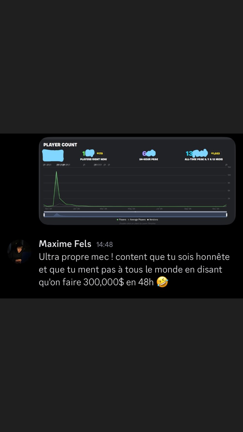 Résultat membre