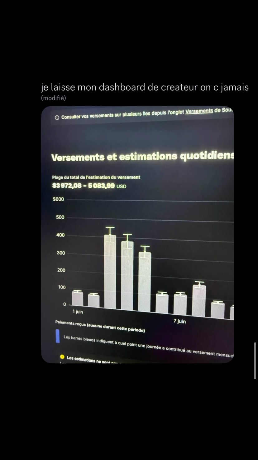Résultat membre