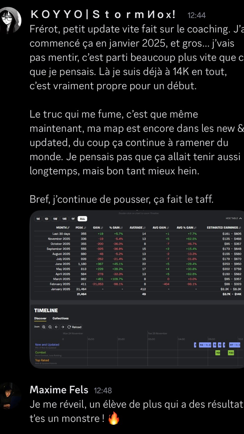 Résultat membre