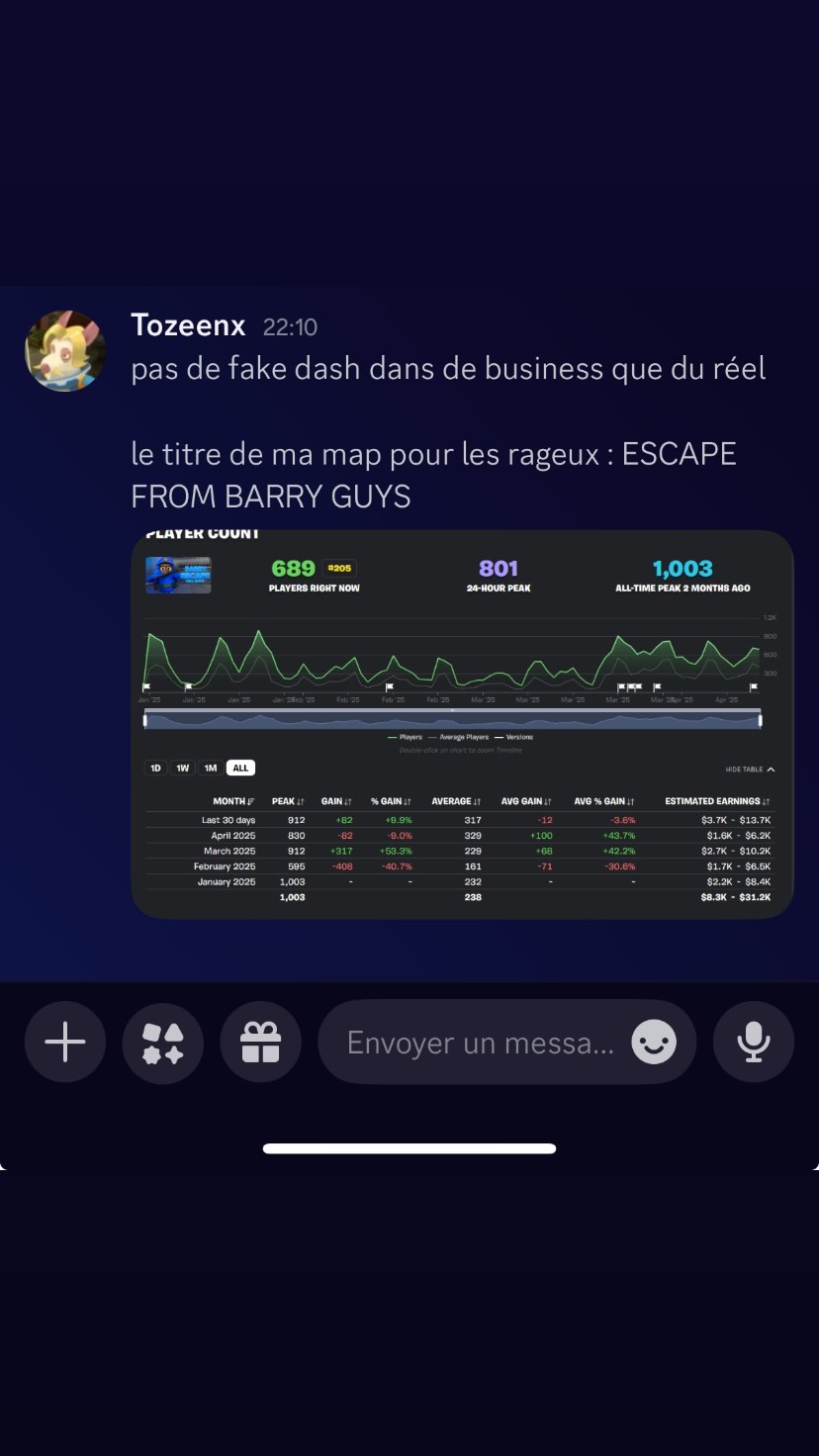 Résultat membre