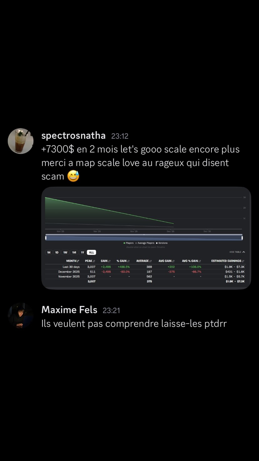 Résultat membre