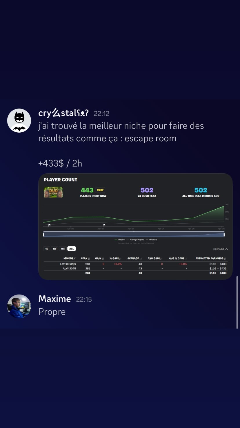 Résultat membre
