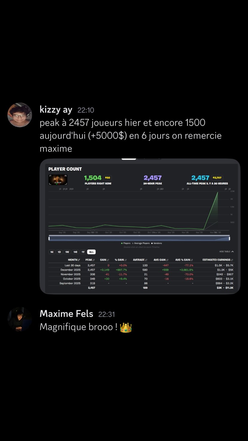 Résultat membre