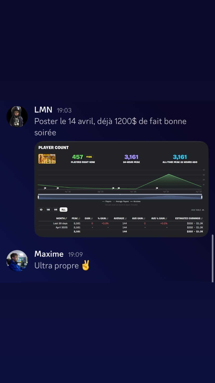 Résultat membre