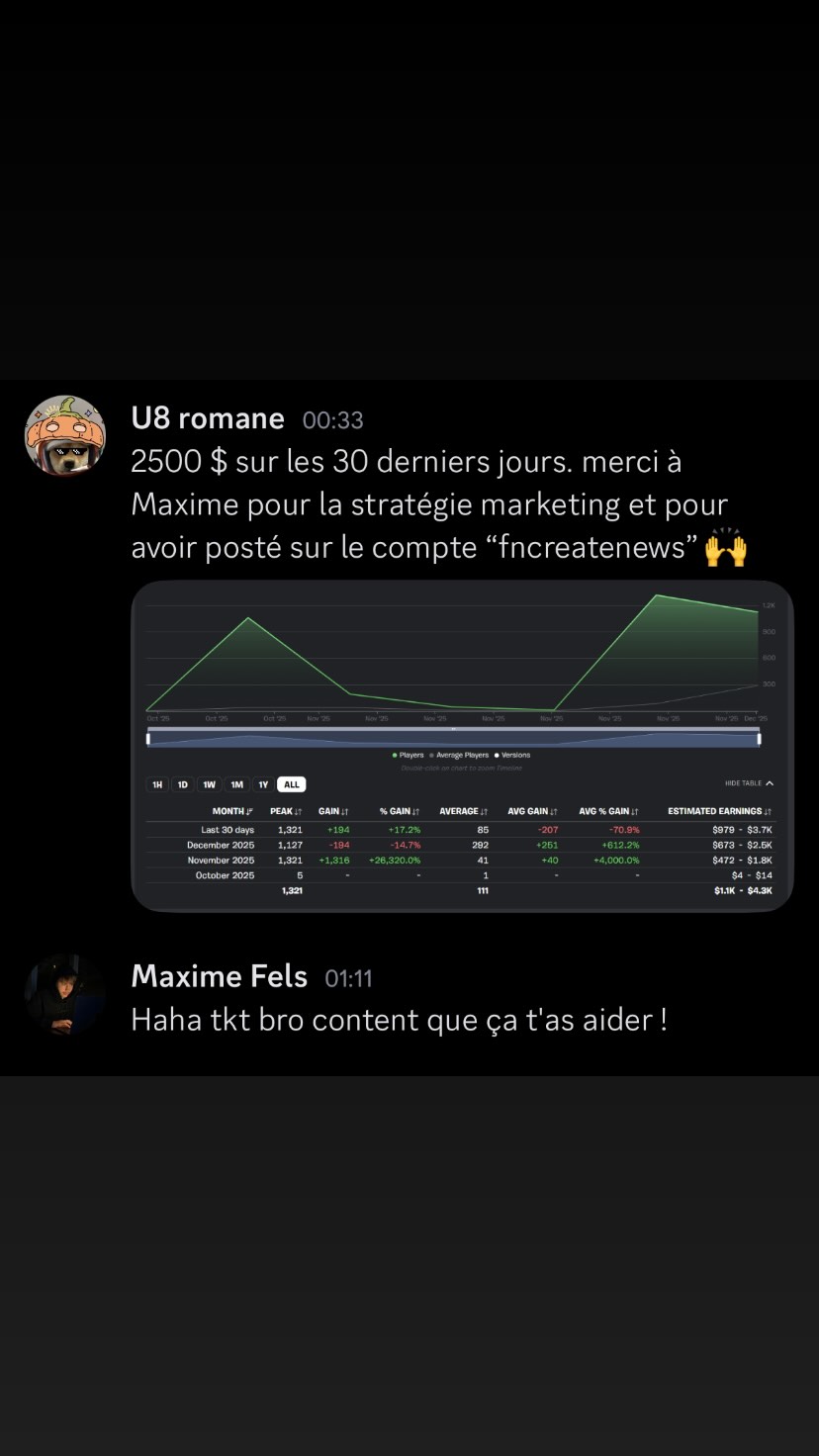 Résultat membre